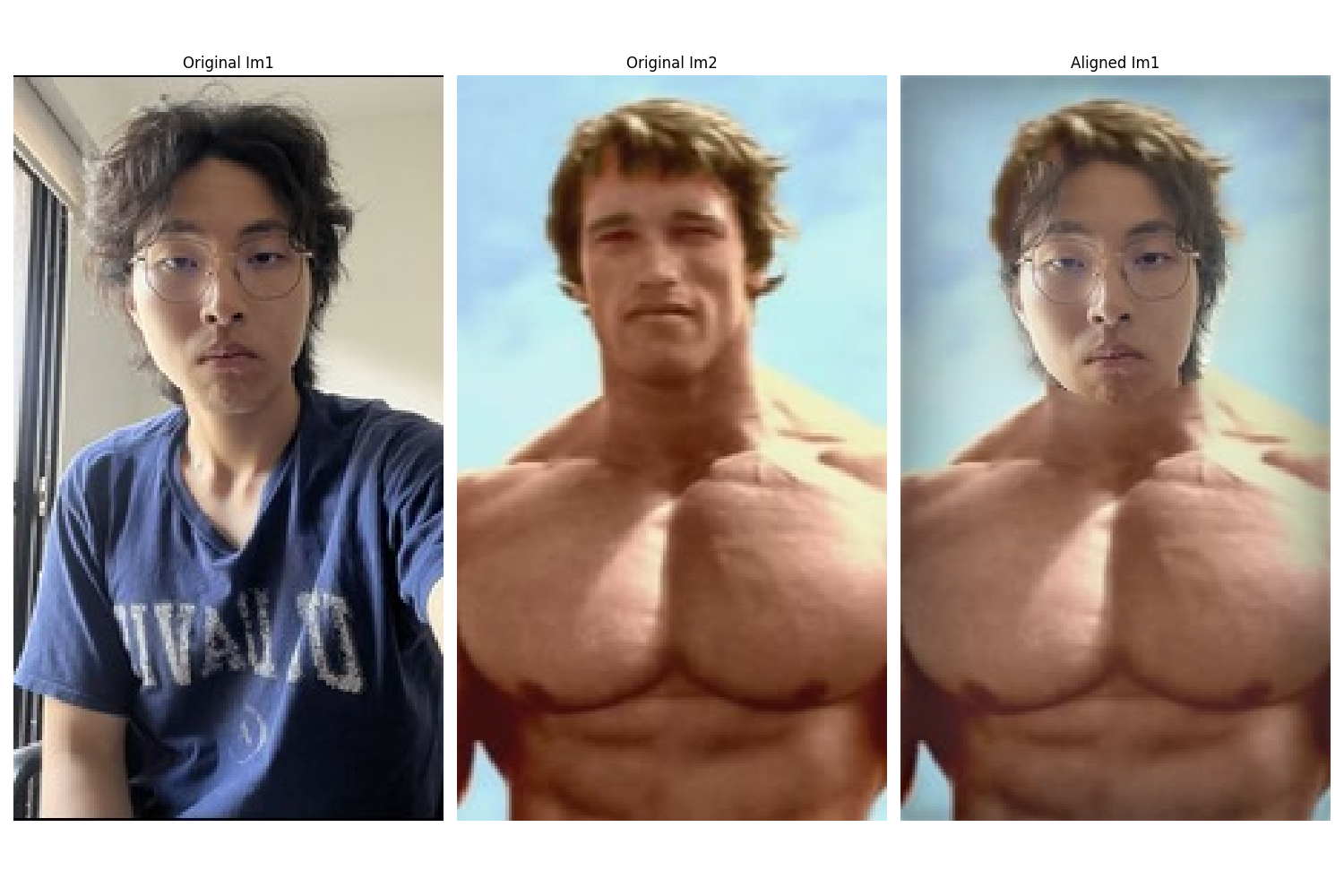 Filters and Frequencies