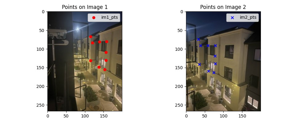 Point Correspondences Set 1
