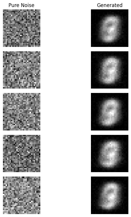 Epoch 1 generated samples